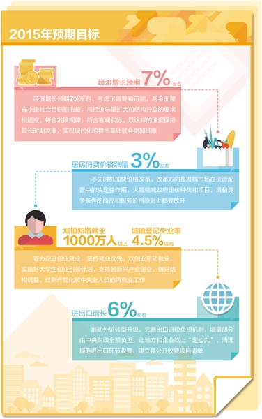 堅定信心 迎接新的挑戰