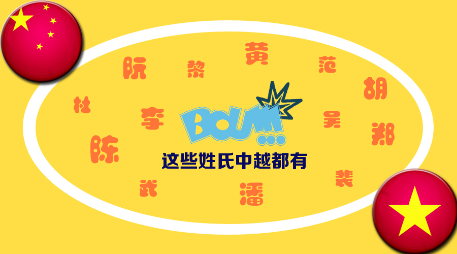 圖說：中越“撞臉”秀一秀 想撞就撞要撞得響亮！