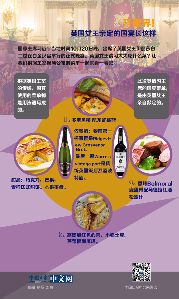 圖說(shuō)天下：開(kāi)眼界！英國(guó)女王宴請(qǐng)習(xí)大大吃哪些菜？
