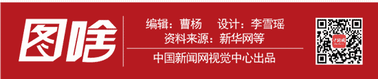 一圖帶你逛遍習近平訪英要去的幾大名地