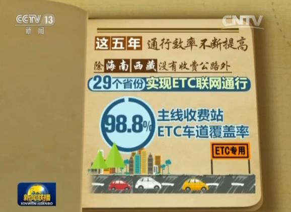 【砥礪奮進的五年·重大工程】中國高速公路：新理念 新飛躍