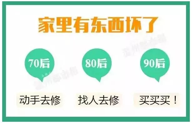 70、80、90后談錢時，竟然是這樣…