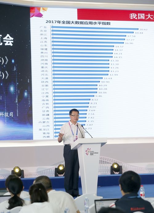 全國首個年度大數據、智能化發展水平報告在智博會上發布