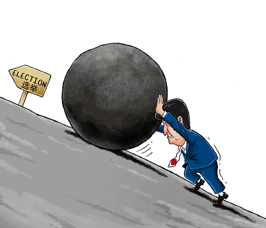 負重