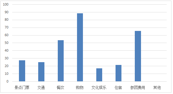 《中國出境旅游發展年度報告2018》在京發布