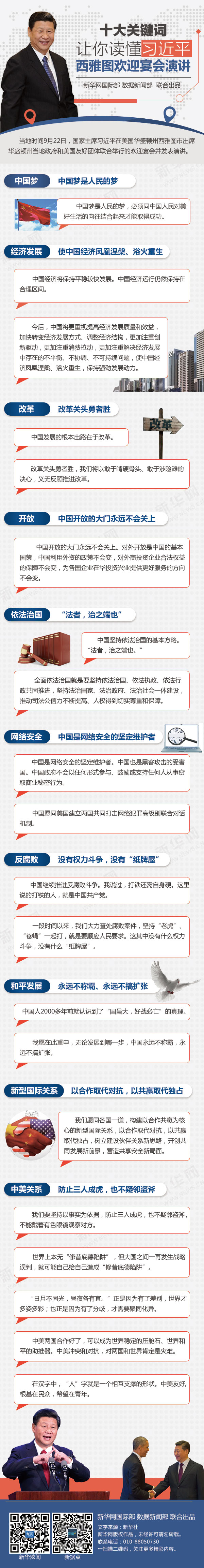 十大關(guān)鍵詞，讓你讀懂習(xí)近平西雅圖歡迎宴會演講